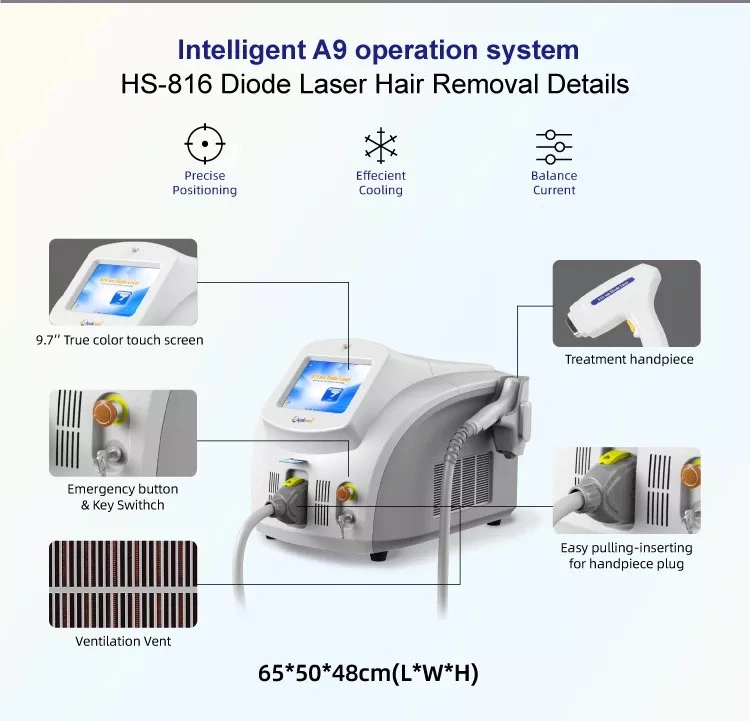 More Comfortable Fast Treatment Hydrafacial Machine Hair Removal Laser Machines