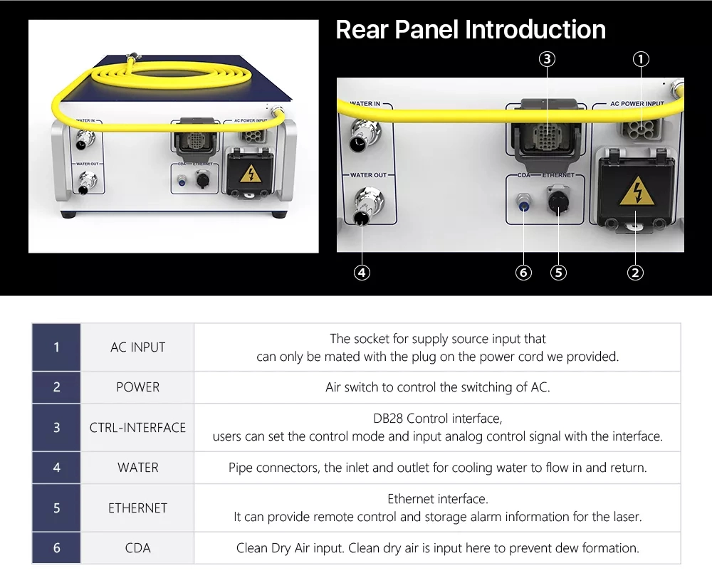 Raycus 3000W Cw Fiber Laser Source for Fiber Laser Cutting Machine with 24 Hour Repair Service